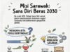 Sarawak Sasar Tahap Sara Diri Beras 60 Peratus Menjelang Tahun 2030