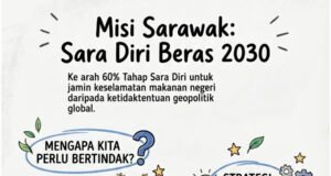 Sarawak Sasar Tahap Sara Diri Beras 60 Peratus Menjelang Tahun 2030